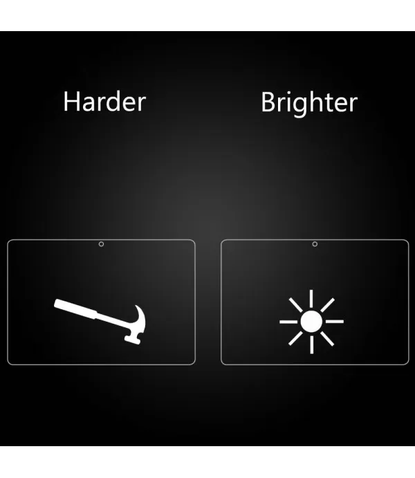 Zaštitno kaljeno staklo Huawei MediaPad T5 10