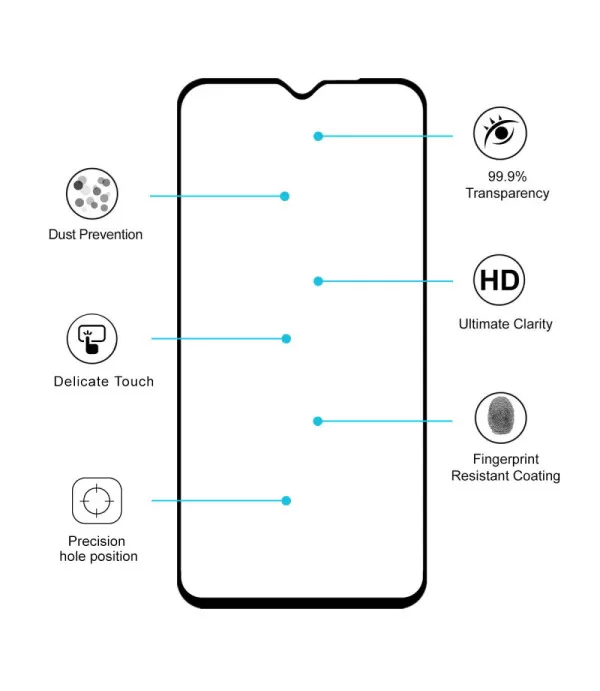 HAT PRINCE Zaštitno kaljeno staklo Xiaomi Redmi Note 8 Pro