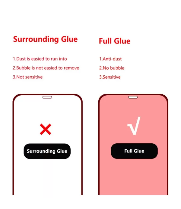 ENKAY HAT PRINCE Premium full glue zaštitno kaljeno staklo Apple iPhone 12 Mini