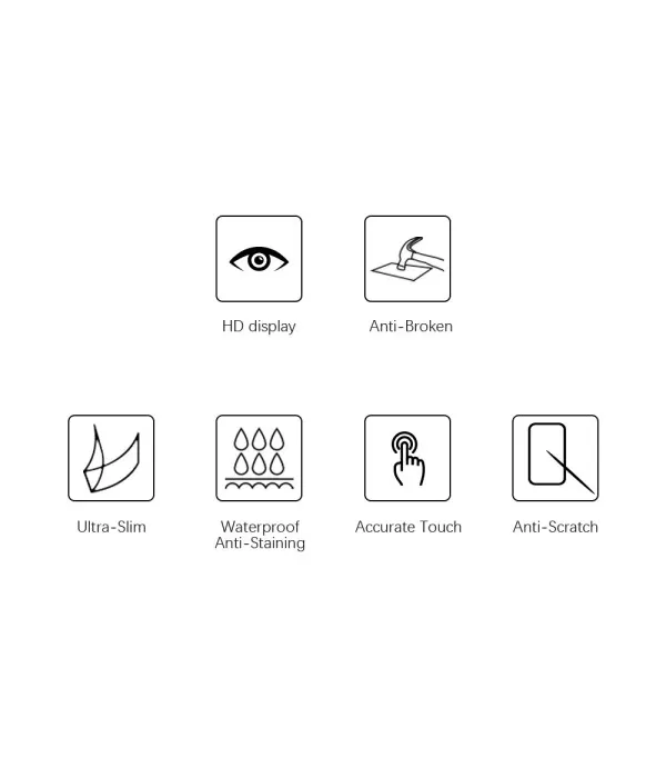 Zaštitno kaljeno staklo Motorola Moto E20