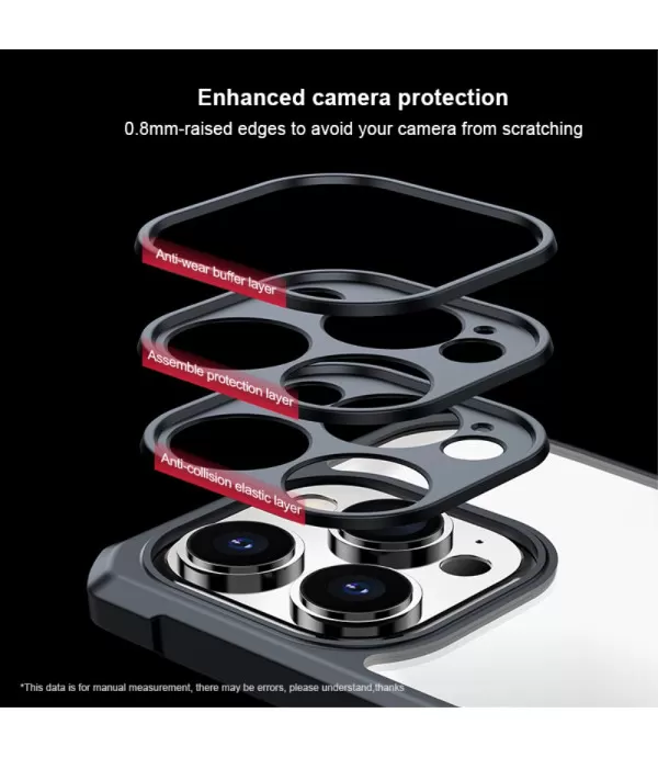 XUNDD prozirna silikonska maskica s crnim rubom za iPhone 15 Pro Max
