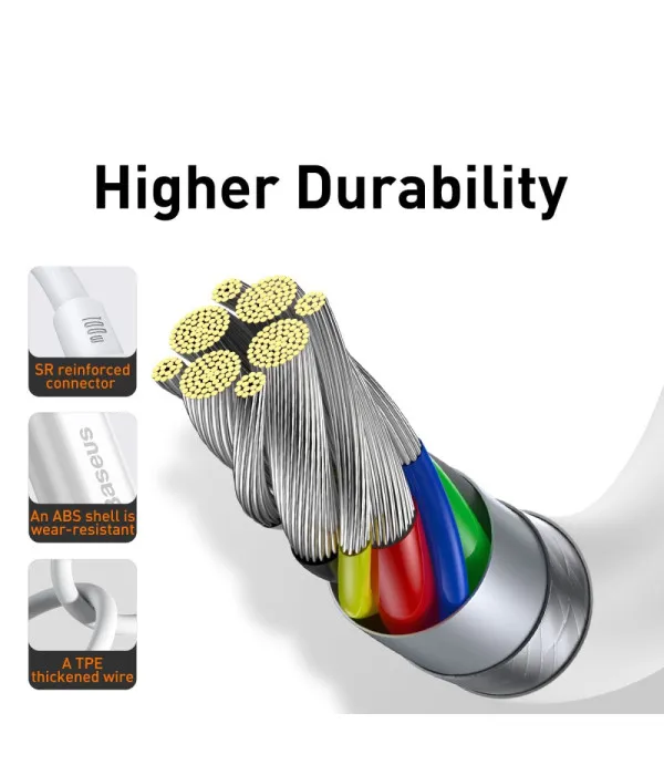 BASEUS Superior Serija kabel za brzo punjenje Type -C na Type C  100W 2m