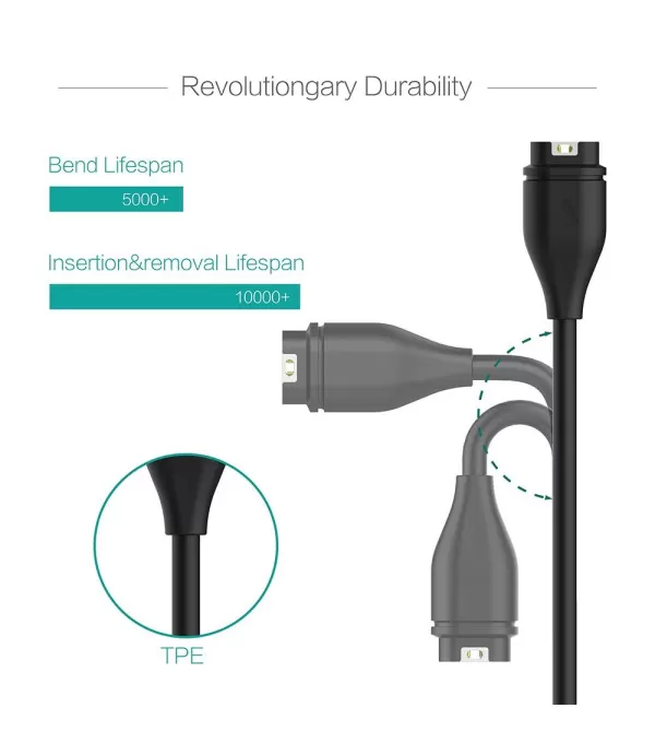 Type C kabel za Garmin Fenix 7, Forerunner 935, Approach X10, X40