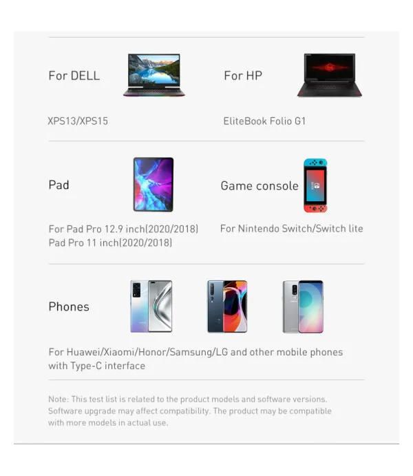 BASEUS Superior Serija kabel za brzo punjenje Type -C na Type C  100W 2m