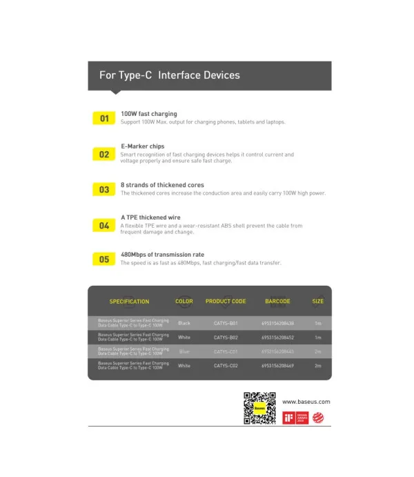 BASEUS Superior Serija kabel za brzo punjenje Type -C na Type C  100W 2m