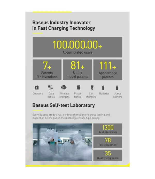 BASEUS Superior Serija kabel za brzo punjenje Type -C na Type C  100W 2m