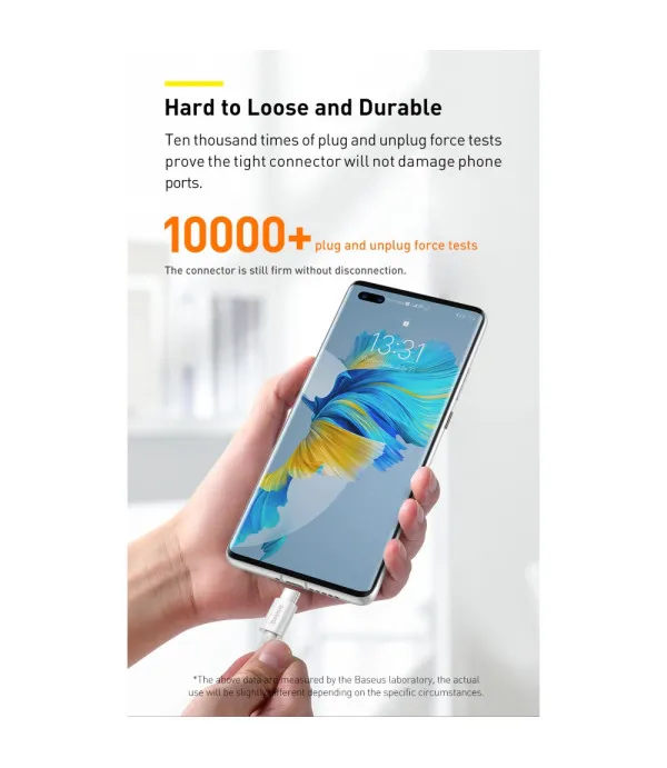 BASEUS Superior Serija kabel za brzo punjenje Type -C na Type C  100W 2m