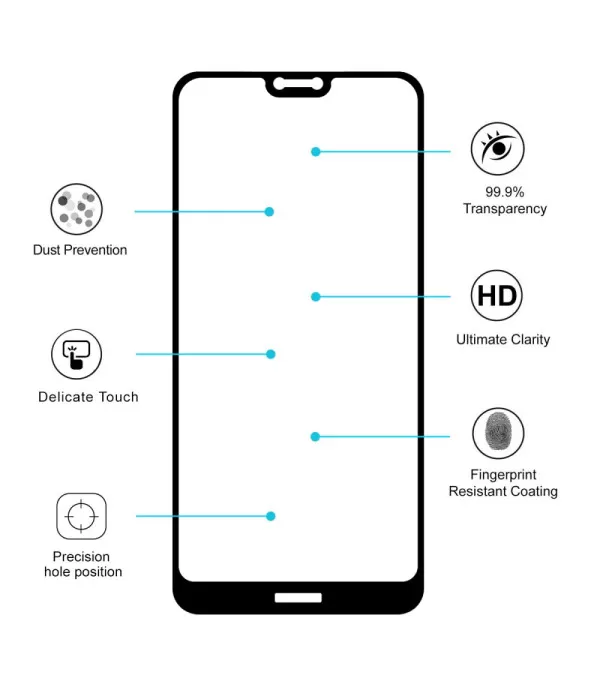 Full Glue zaštitno kaljeno staklo Nokia 7.1