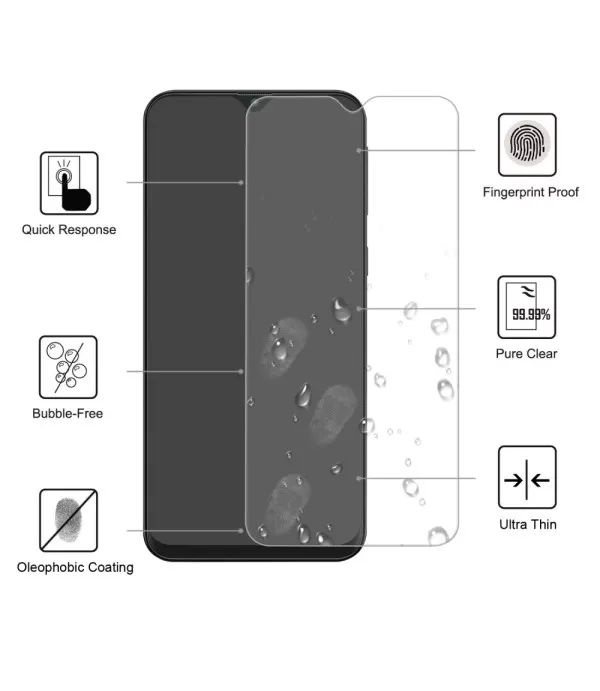 Zaštitno kaljeno staklo Samsung Galaxy A10