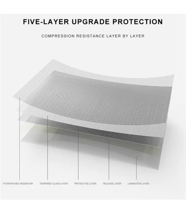 Premium full glue zaštitno kaljeno staklo Samsung Galaxy A15 / A25 5G
