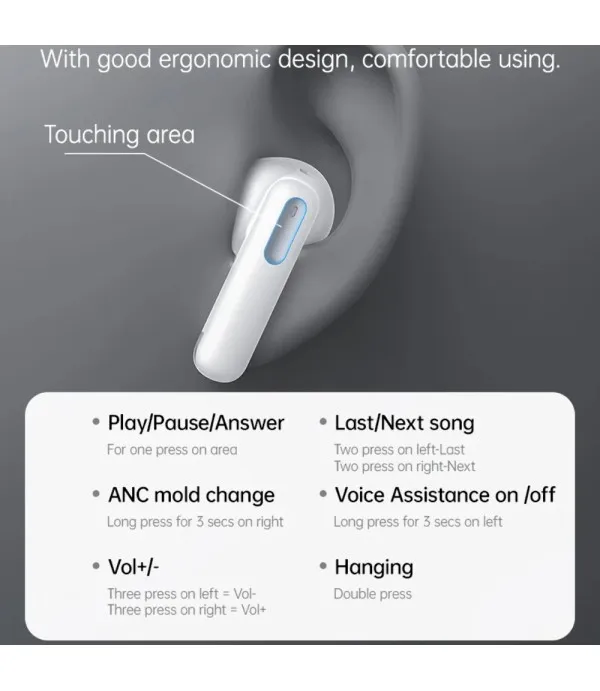 YESIDO TWS34 bežične Bluetooth slušalice s ANC i ENC tehnologijom