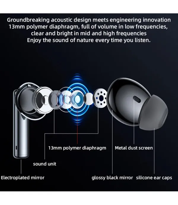 YESIDO TWS23 bežične Bluetooth slušalice s ANC tehnologijom