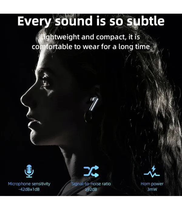YESIDO TWS23 bežične Bluetooth slušalice s ANC tehnologijom