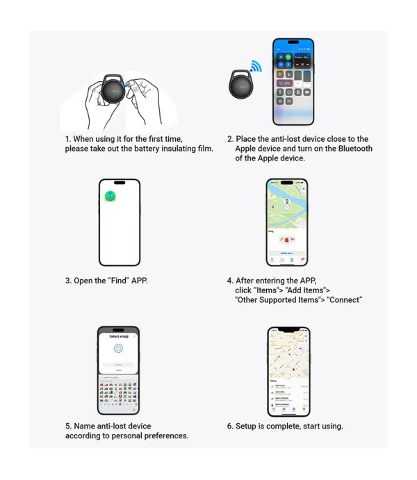 ACEFAST S2 Smart Tracker kompatibilan s Apple Find My mrežom