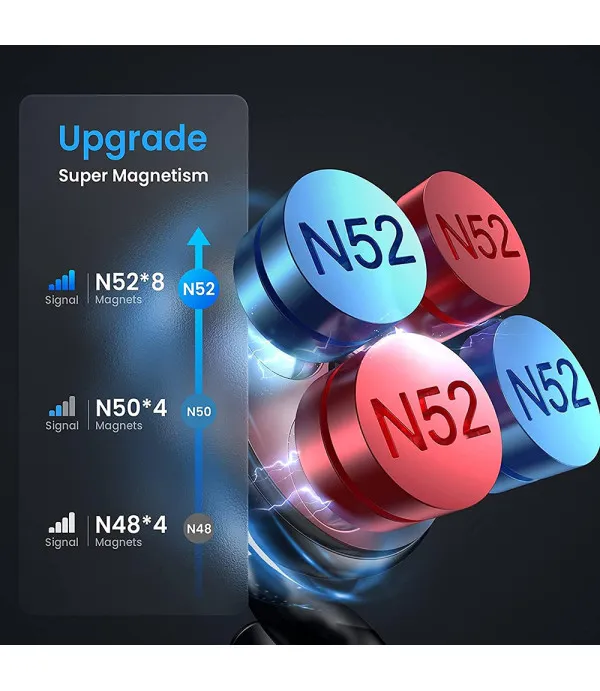 Lisen magnetski automobilski nosač za ventilaciju YL0222060002