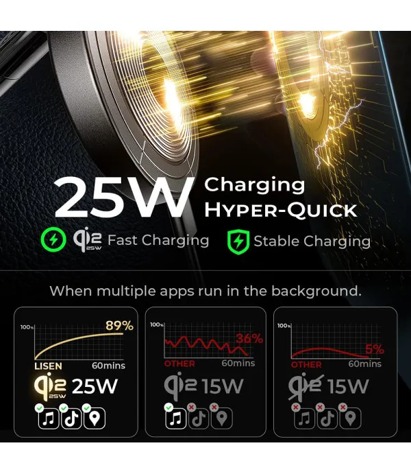 Lisen W608 Pro magnetski auto nosač s Qi2.2 bežičnim punjačem 25W