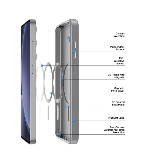Silikonska prozirna Magsafe maskica za Samsung Galaxy S25 5G