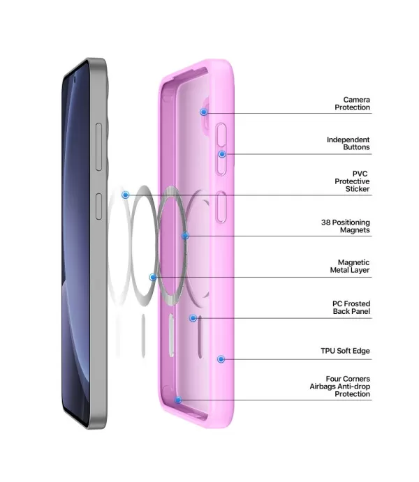 Silikonska prozirna Magsafe maskica za Samsung Galaxy S25 Plus 5G