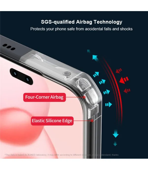 XUNDD prozirna maskica s crnim rubom za Honor 400 Pro