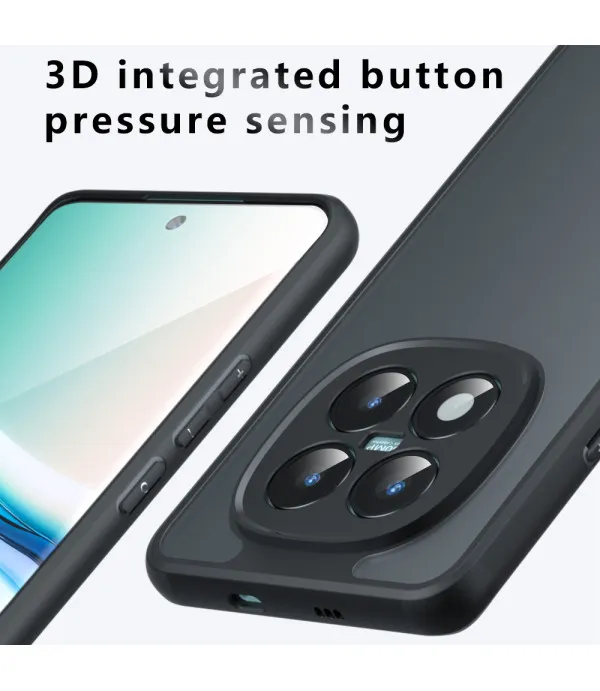 Silikonska TPU maskica za Xiaomi Redmi Note 15 Pro Plus