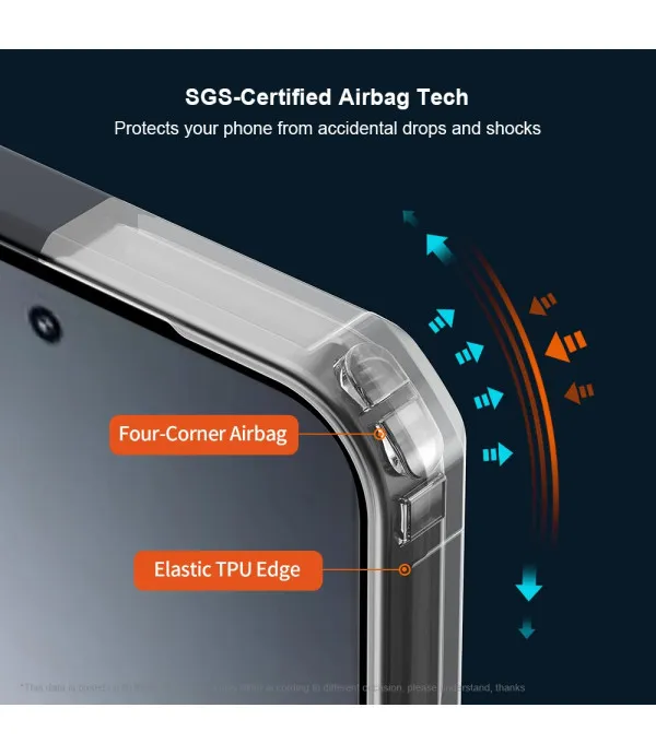 XUNDD dropproof TPU + akril prozirna maska za Xiaomi 15T Pro
