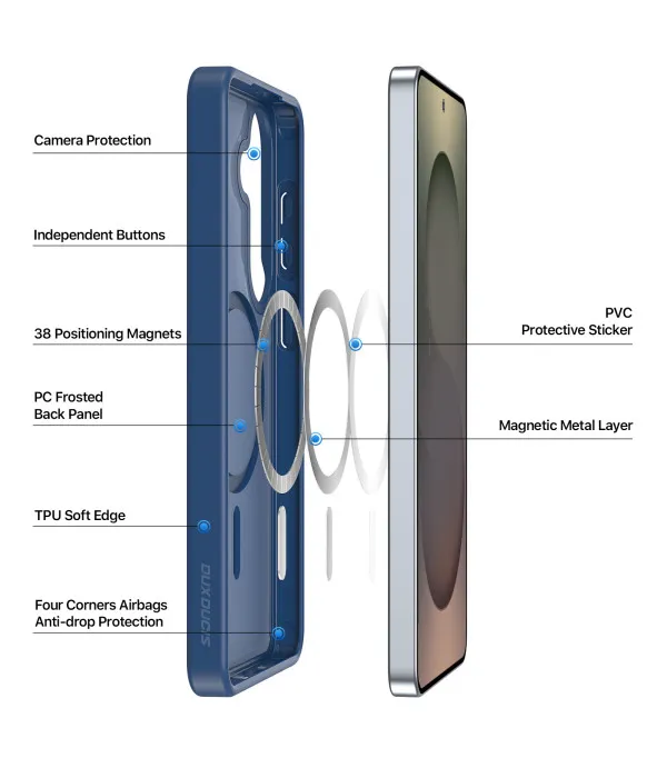 MagSafe kompatibilna maskica za Samsung Galaxy S26 Plus 5G