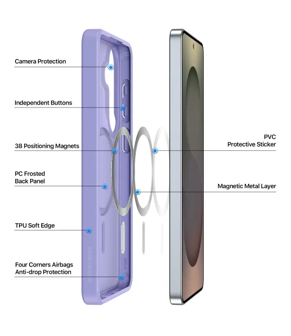 MagSafe kompatibilna maskica za Samsung Galaxy S26 Plus 5G