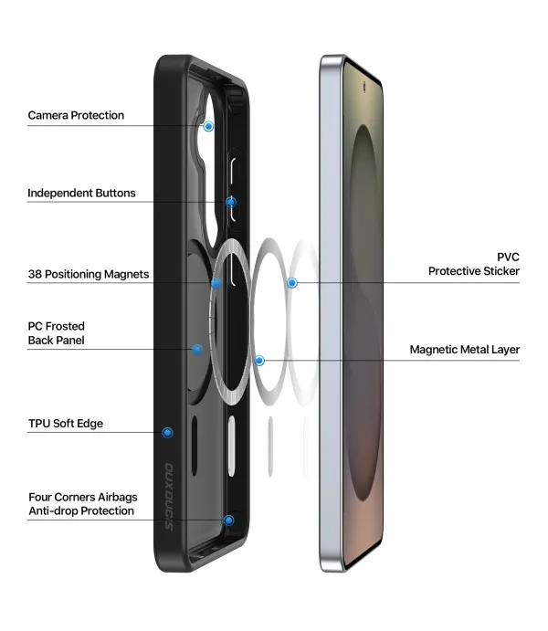 DUX DUCIS Yind Magnetic maskica za Samsung Galaxy S26