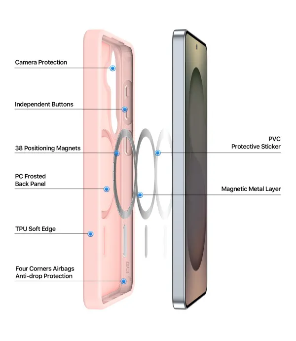DUX DUCIS Yind Magnetic maskica za Samsung Galaxy S26