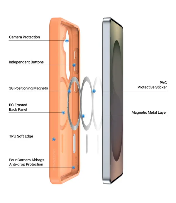 DUX DUCIS Yind Magnetic maskica za Samsung Galaxy S26