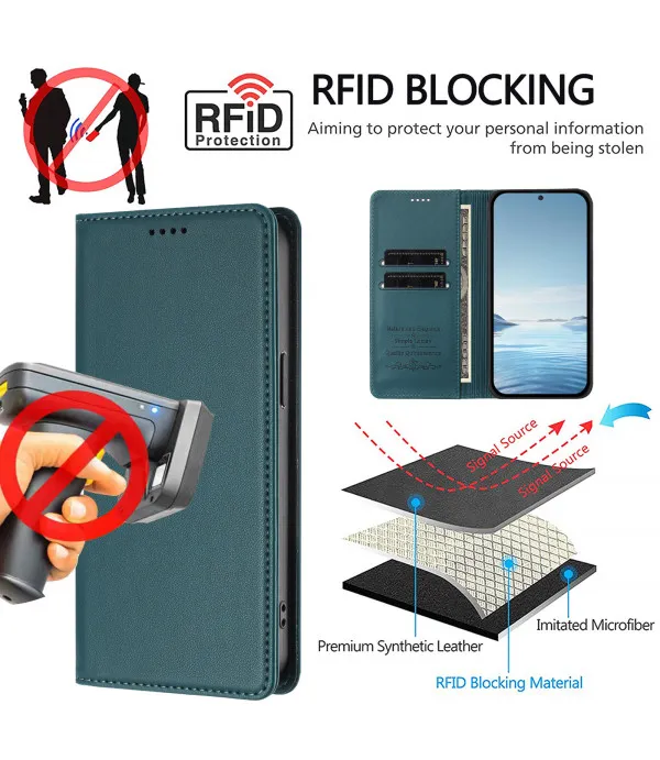 RFID novčanik torbica za Xiaomi 17 Ultra 5G