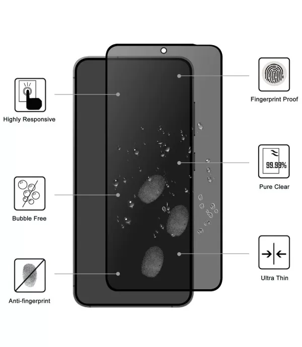Premium Privacy zaštitno staklo za Samsung Galaxy S24 / S25 5G