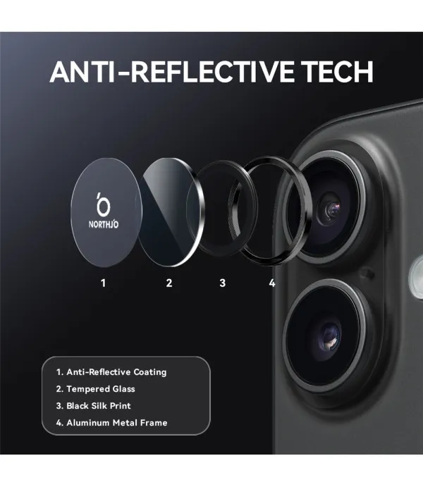 NORTHJO set zaštitnih prstena za kameru iPhone 17