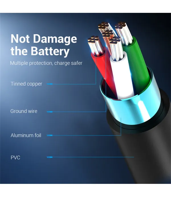 VENTION USB-A na USB-C kabel 0.5m 3A