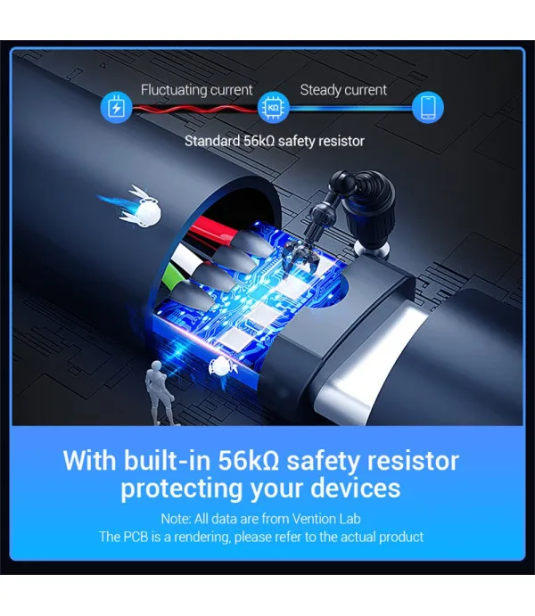 VENTION USB-A na USB-C kabel 0.5m 3A