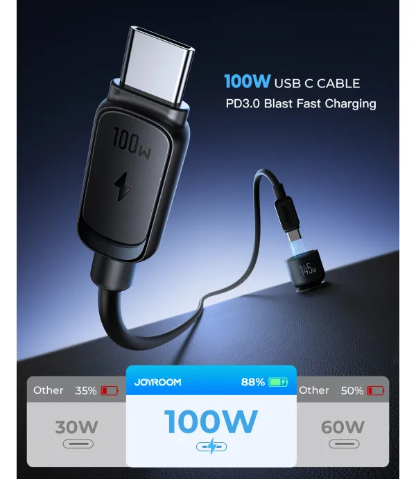 Joyroom JR-CCN07 auto punjač 145W s tri brza porta