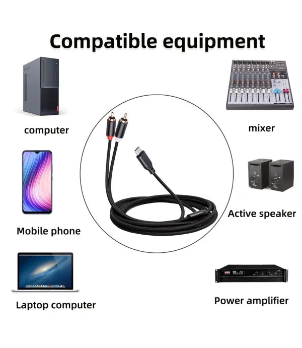 USB-C na 2×RCA Audio Kabel s DAC čipom 1m