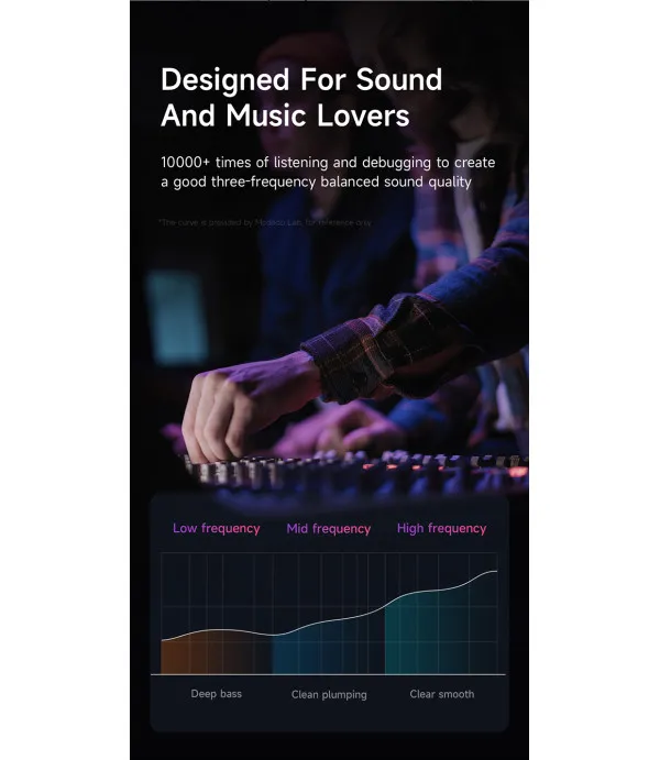 Mcdodo HP-3480 stereo žičane slušalice s mikrofonom i Lightning priključkom