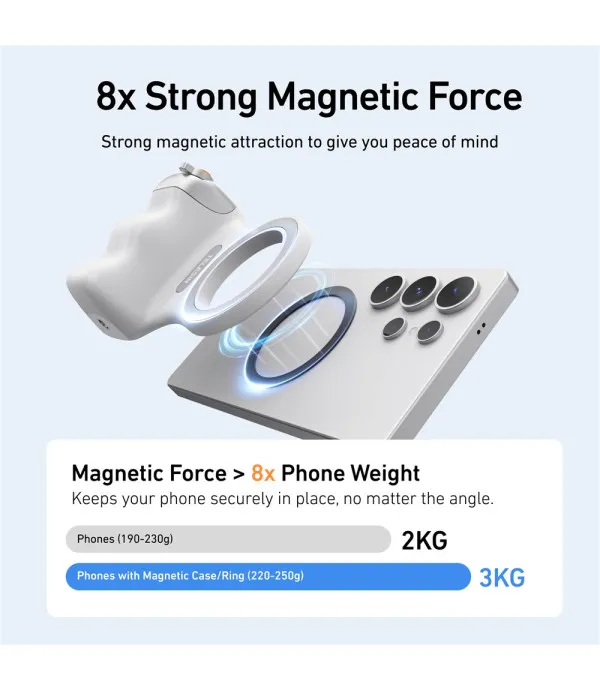 TELESIN MagSafe fotografski grip za mobitel