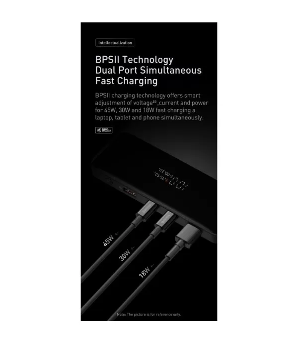 BASEUS Blade prijenosna baterija 20000mAh s brzim punjenjem 100W