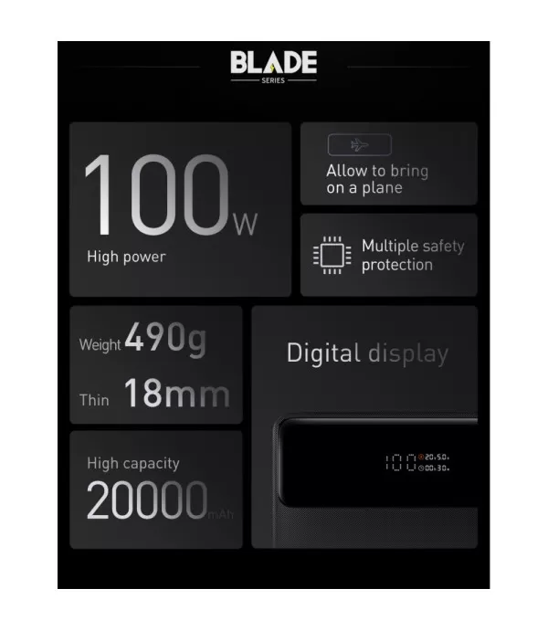 BASEUS Blade prijenosna baterija 20000mAh s brzim punjenjem 100W